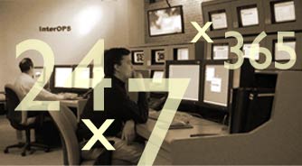 InterOPS.com